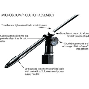 Audix ADX-MB8455W-HC Microboom System White 84" with M1255BHC