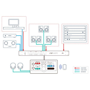 Gainlab Audio GLA-MC1 Lieutenant
