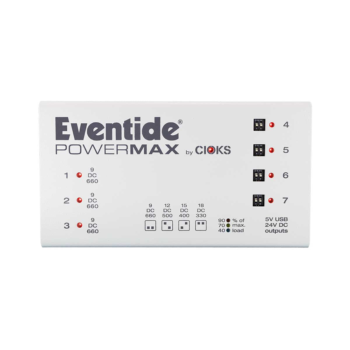 Eventide PowerMax Ultimate Pedalboard Power Solution