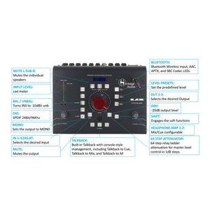 Heritage Audio RAM 2000 Monitor Controller