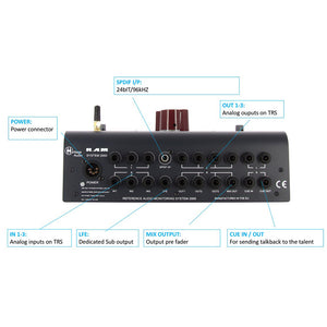 Heritage Audio RAM 2000 Monitor Controller