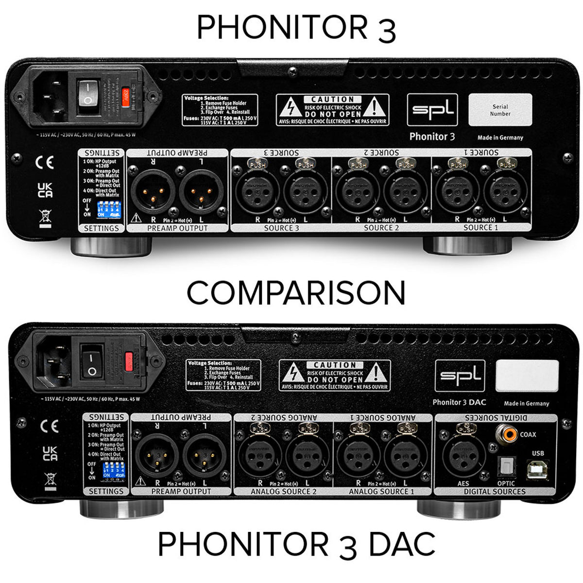 SPL Phonitor 3 DAC