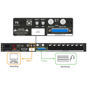 SPL Audio P8 8-Channel Microphone Pre