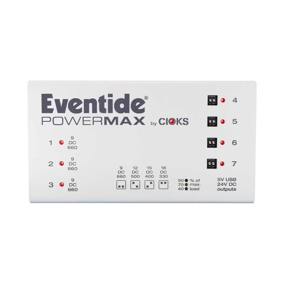 Eventide PowerMax Ultimate Pedalboard Power Solution