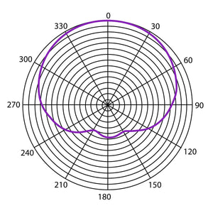 Heil PR 35 Dynamic Vocal Microphone