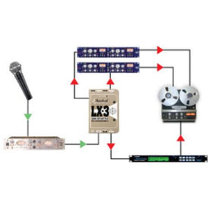 Radial Engineering LX-3 Passive Line-Level Splitter
