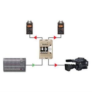 Radial Engineering LX-3 Passive Line-Level Splitter