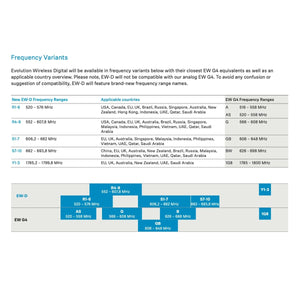 Sennheiser EW-D 835-S SET Handheld Set