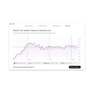 Sonarworks SoundID Reference
Measurement Microphone