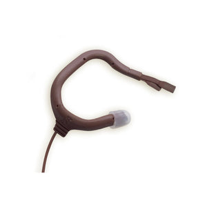 Point Source EMBRACE™ Dual Element Earmount Mic