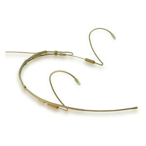 Point Source Audio SERIES8 Headset Microphone