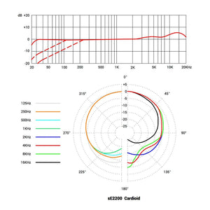 Condenser Microphones - SE Electronics SE2200 Condenser Microphone