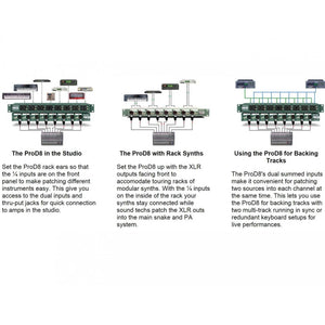 DI Boxes - Radial ProD8 Eight Channel Rackmount DI