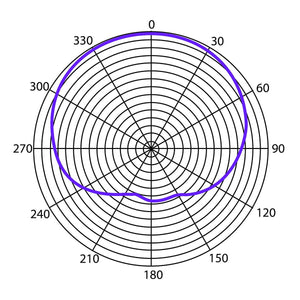 Heil PR48 Kick Drum Microphone