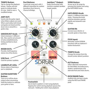 Pedals & Effects - DigiTech SDRUM Strummable Drums - Drum Machine For Guitarists & Bassists