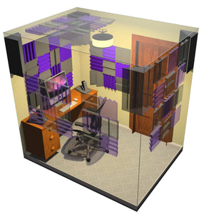 Room Treatment Kits - Auralex Alpha-DST Roominator Kit