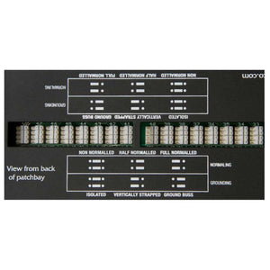 Signal Routing - Redco R196-D25PG DB25 96pt TT Patchbay