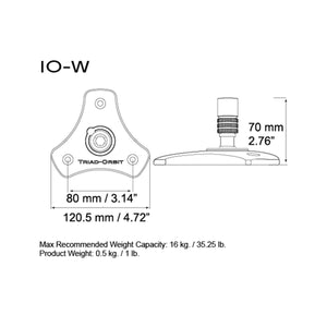 Triad-Orbit IO-W Wallplate / Desktop Mount with IO Quick-Change Coupler