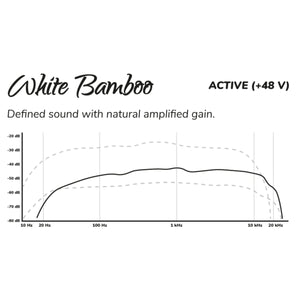 Tierra Audio White Bamboo active Ribbon Microphone