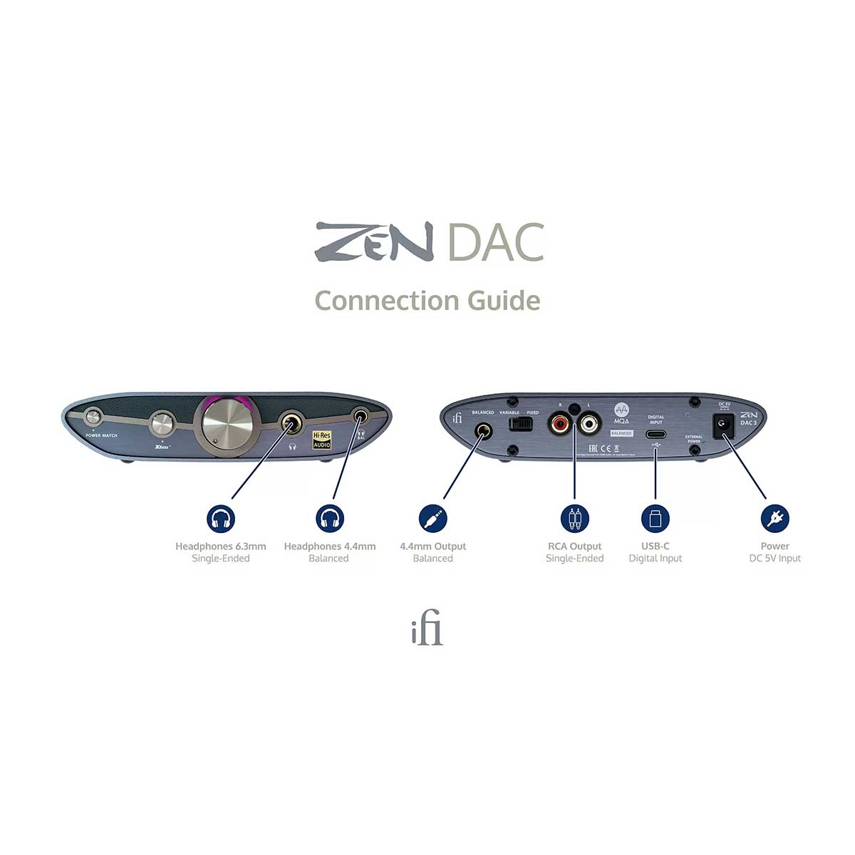 ifi ZEN DAC 3 DAC/headphone amplifier for Home and Office