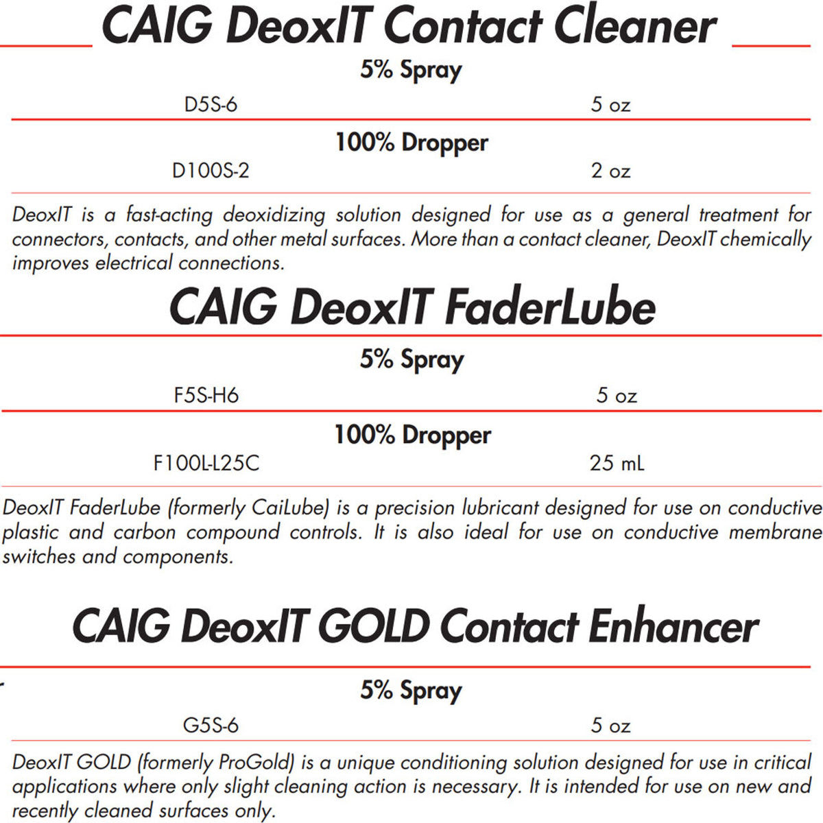 HOSA Caig F5SH6 Deoxit Faderlube, 5% Spray, 5 Oz