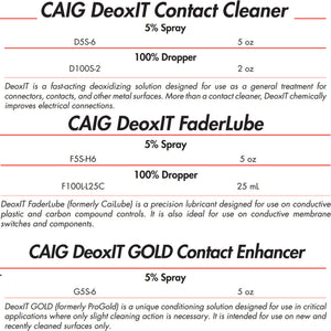 HOSA Caig F5SH6 Deoxit Faderlube, 5% Spray, 5 Oz