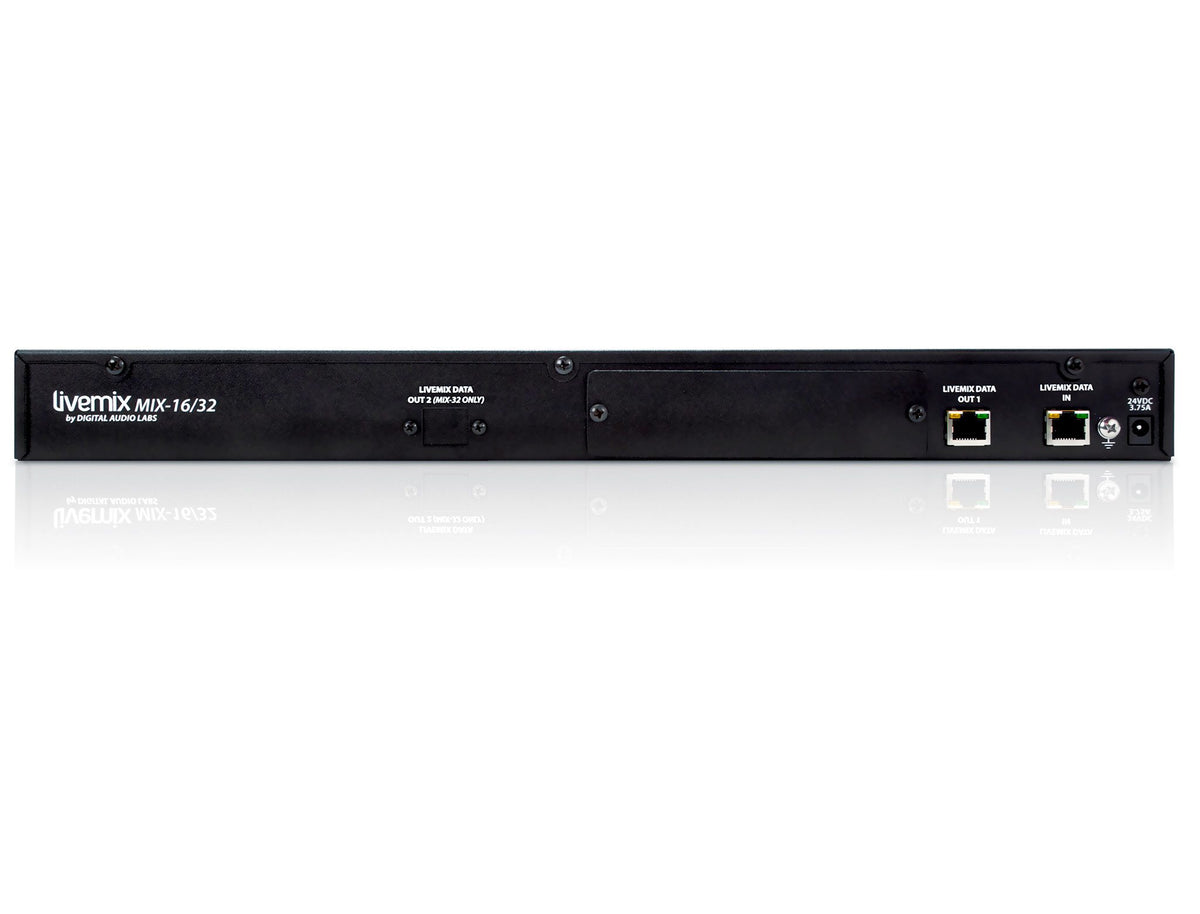 Mix Preteeback LiveMix MIX-16 16 personal monitor mix distributor - Sounds Easy