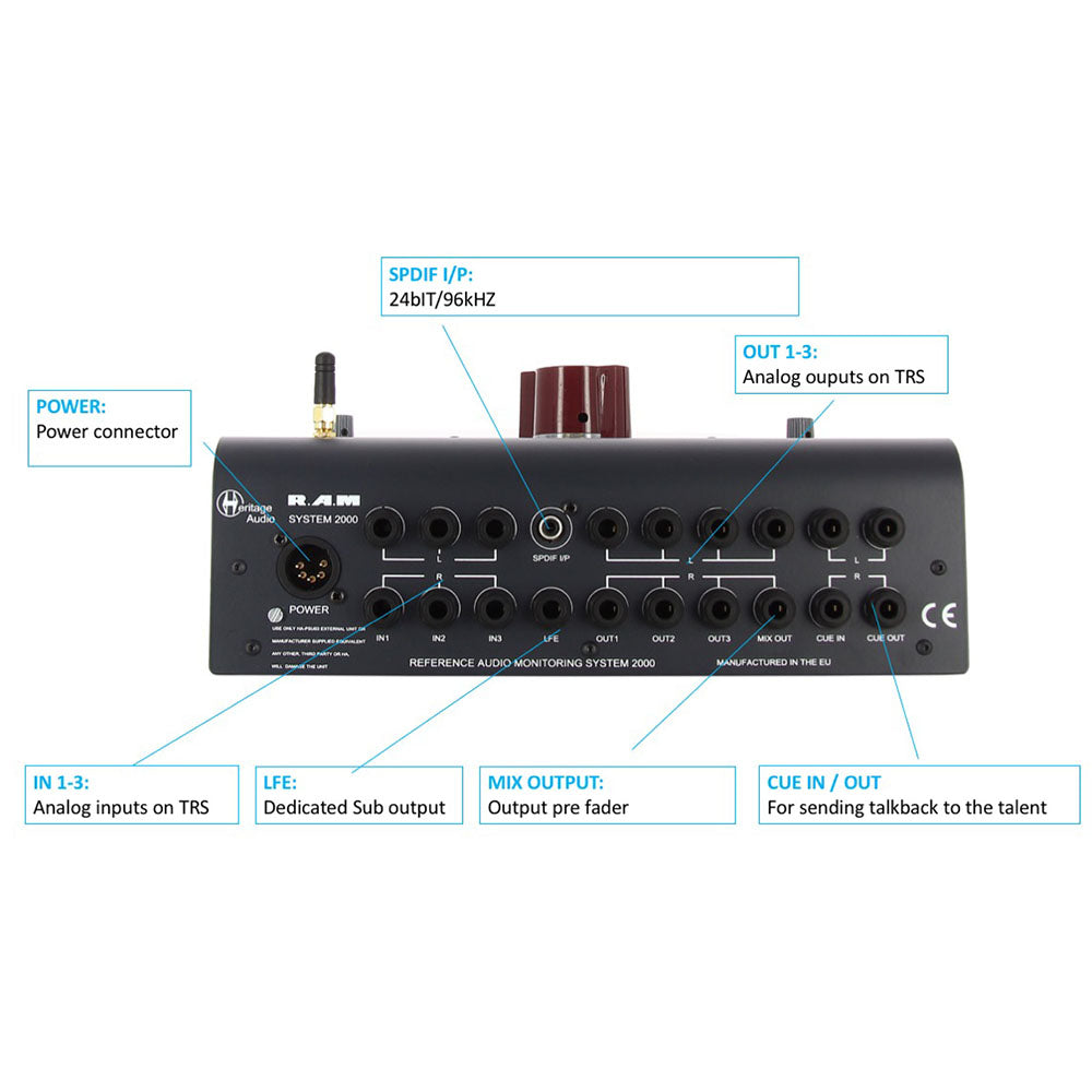 Heritage Audio RAM 2000 Monitor Controller