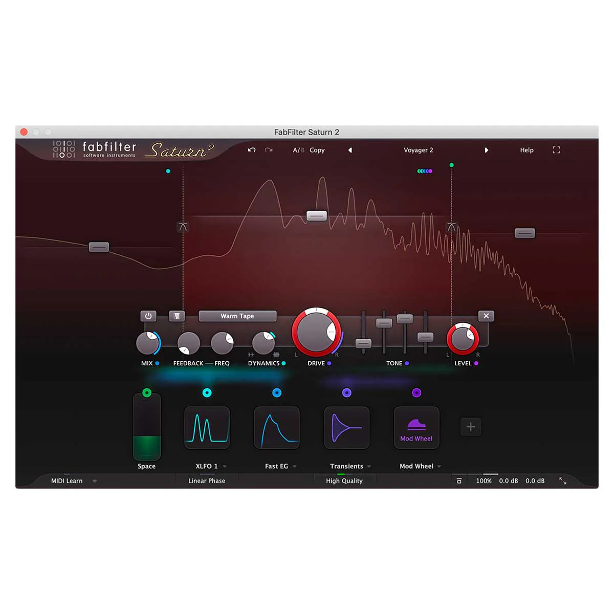 FabFilter Saturn 2 Distortion & Saturation Plug-In (Serial Nr + Download)