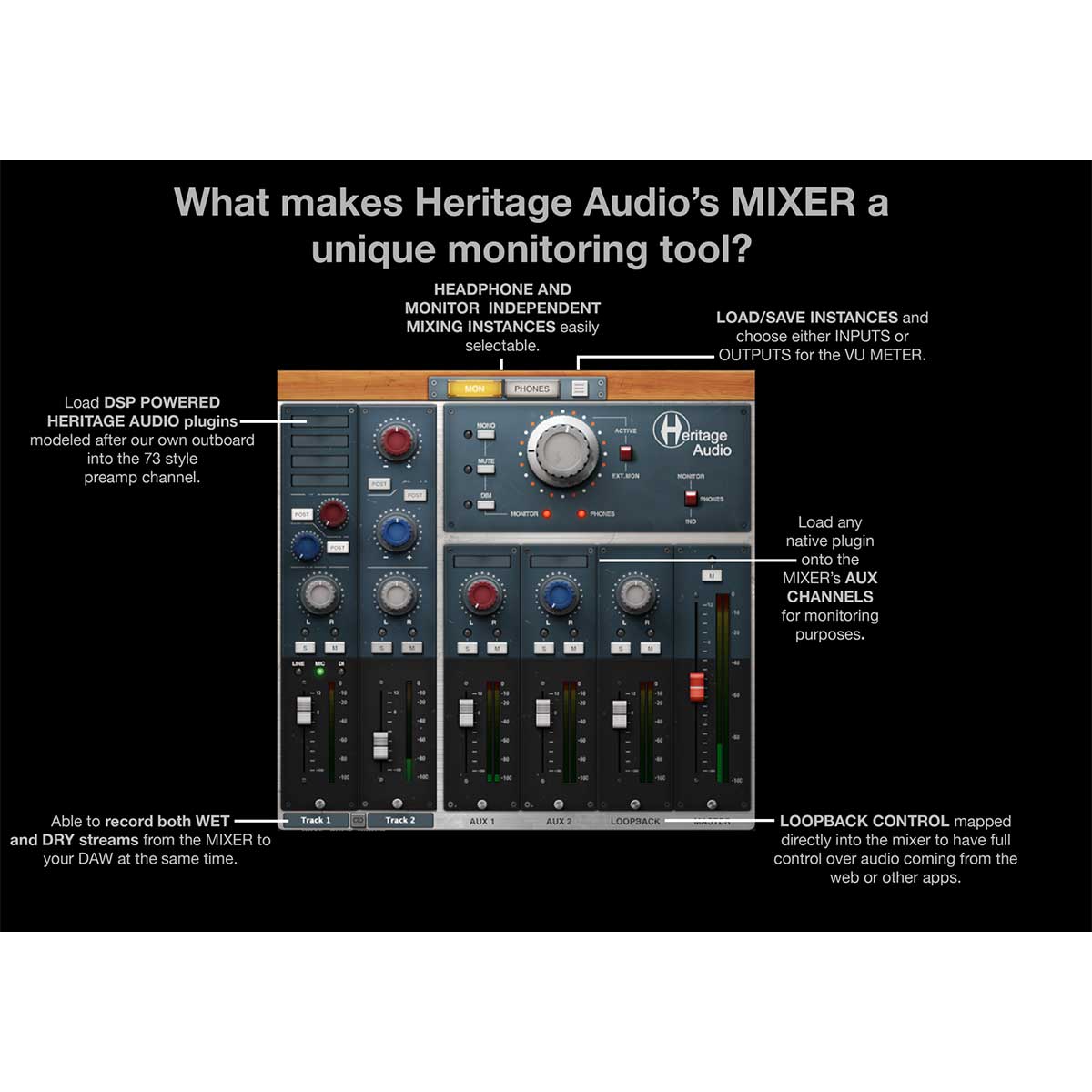 Heritage Audio I73 PRO One 2-IN/4-OUTUSB-C Audio Interface with73 Preamp