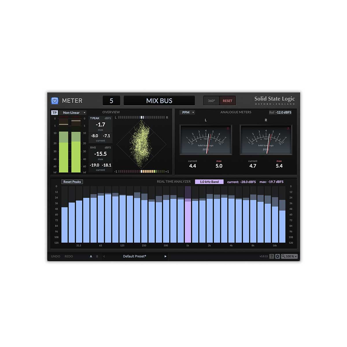 Solid State Logic UF1 DAW Control Centre