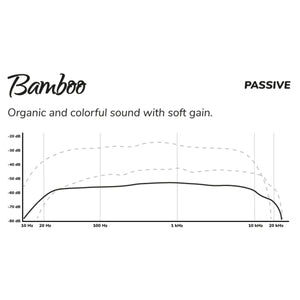 Tierra Audio Bamboo Passive Ribbon Microphone