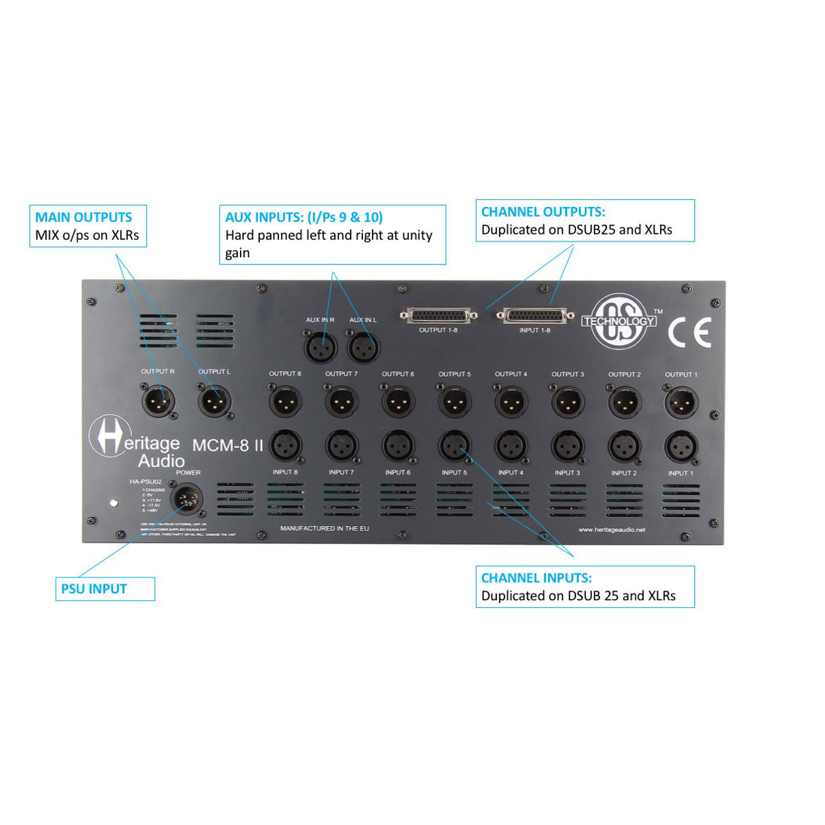 Heritage Audio MCM-8 II Summing Mixer