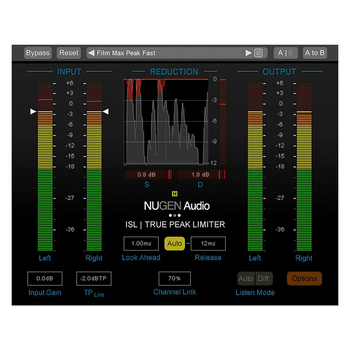 NUGEN Audio ISL Precision True Peak limiter for Mastering & Post Production