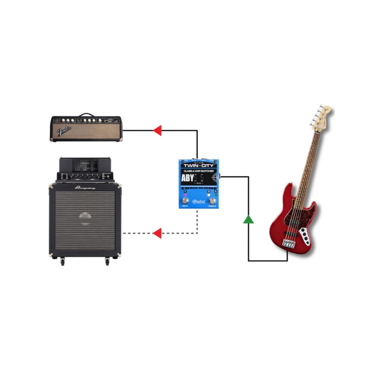 Radial TWIN-CITY option 2