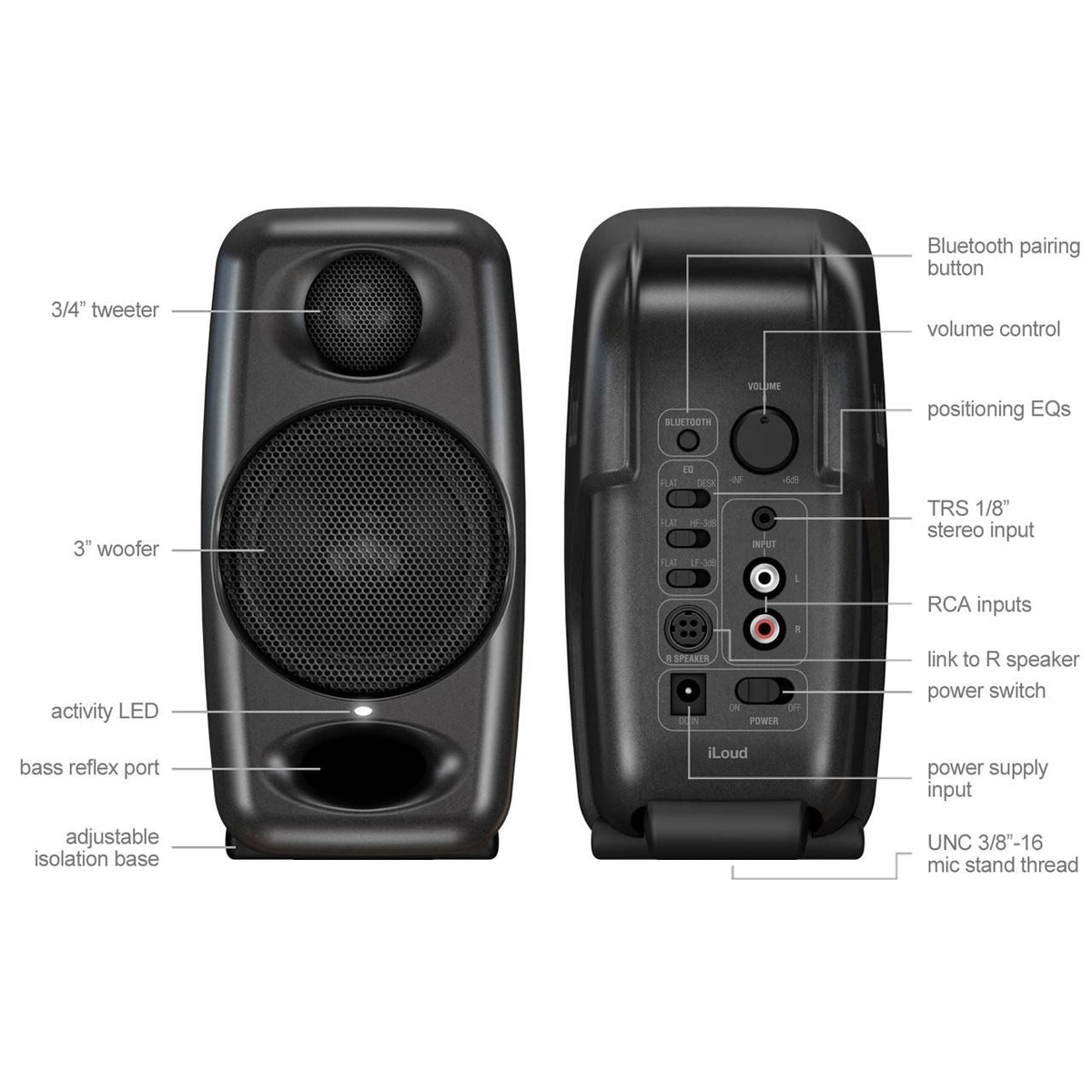 Active Studio Monitors - IK Multimedia ILoud Micro Monitor (PAIR)