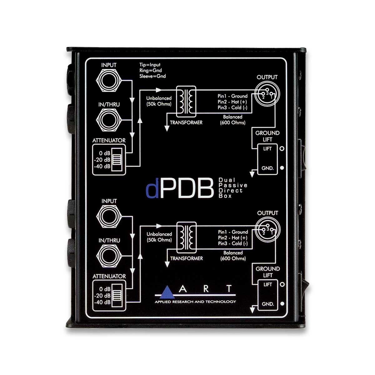 ART dPDB – Dual Passive Direct Box