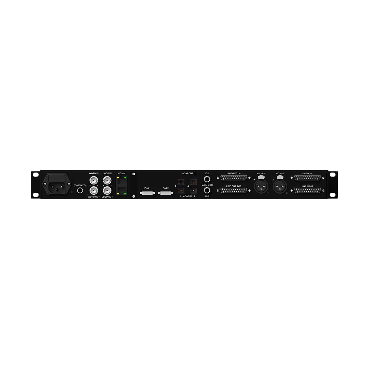 Avid Protools MTRX Studio Rear Panel