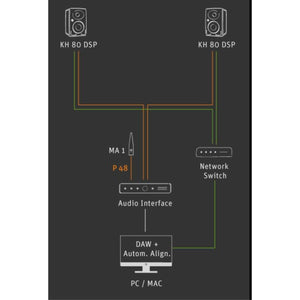 Neumann KH80 DSP (Pair) with MA 1 Measurement Mic - Alignment Kit