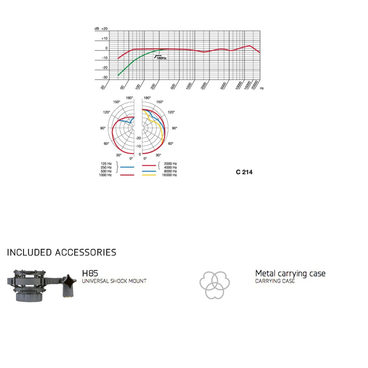 Condenser Microphones - AKG C214 Large-diaphragm Condenser Microphone