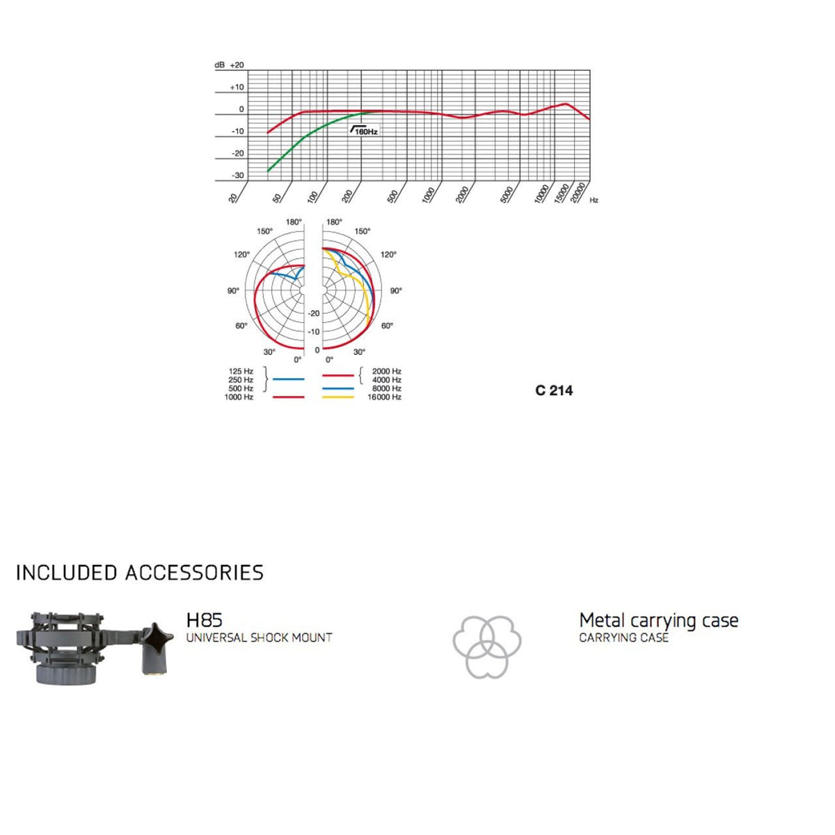 Condenser Microphones - AKG C214 Large-diaphragm Condenser Microphone MATCHED PAIR