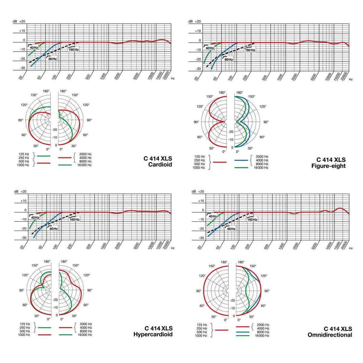 Condenser Microphones - AKG C414 XLS Multipattern Condenser Microphone