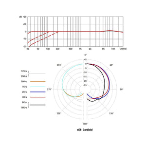 Condenser Microphones - SE Electronics SE8 Small-Diaphragm Condenser Pencil Microphone