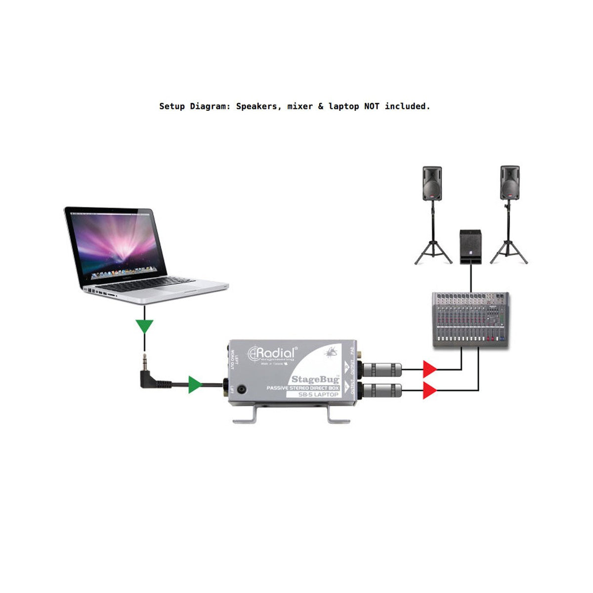 DI Boxes - Radial StageBug SB-5 Laptop DI