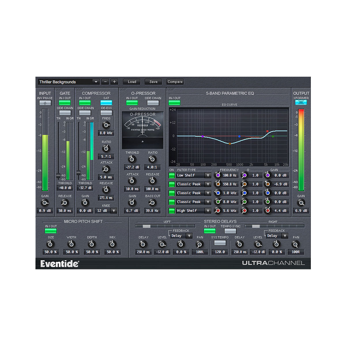 Eventide UltraChannel Channel Strip