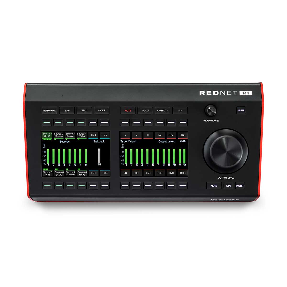 Focusrite RedNet R1Desktop Remote Controller for Red Interfaces with PoE