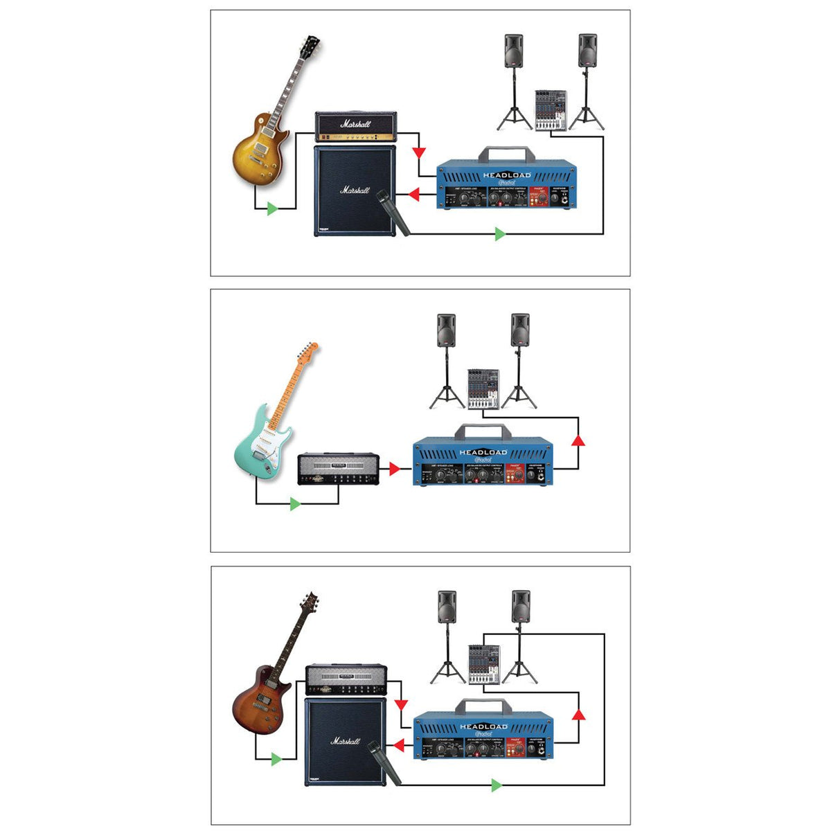 Guitar Accessories - Radial Headload Guitar Amp Load Box