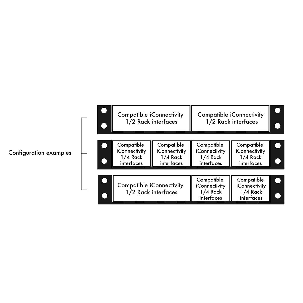 iConnectivity Interface Rack Shelf 