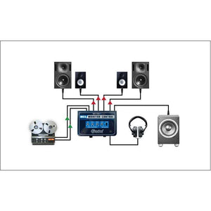 Monitor Controllers - Radial MC3 Studio Monitor Controller