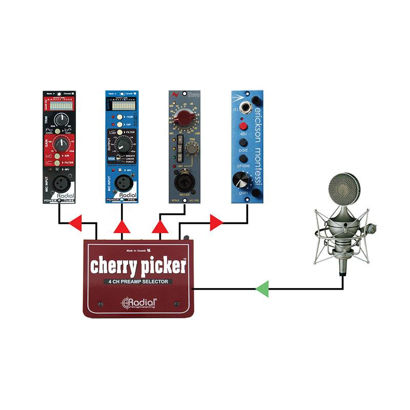 Outboard Accessories - Radial Engineering Cherry Picker Mic Pre-Amp Selector